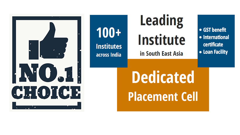 Vlcc Institute Vlcc Institute