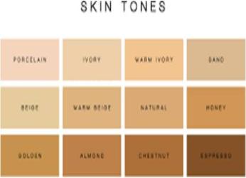 Skin Tones